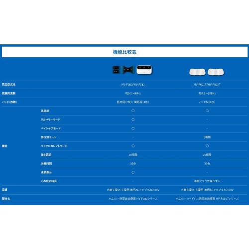 OMRON HV-F081 Low Frequency Treatment Device