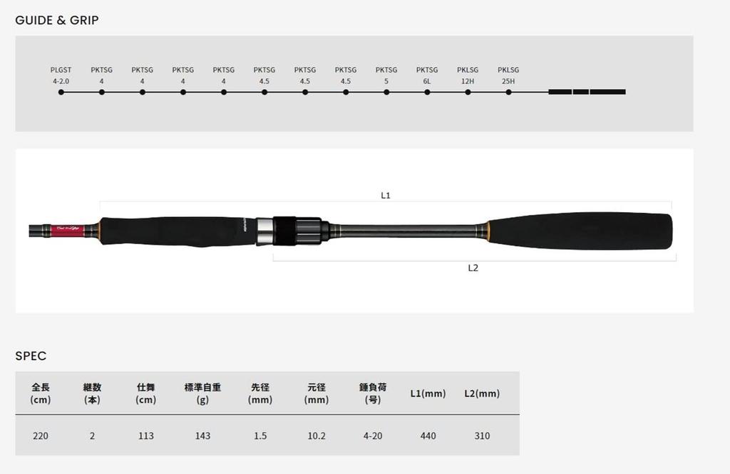 Alpha Tackle Alpha Sonic Tenya Game 220H Boat Rod