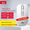 Мышь с голосовым управлением Mimouse M4AI Smart AI