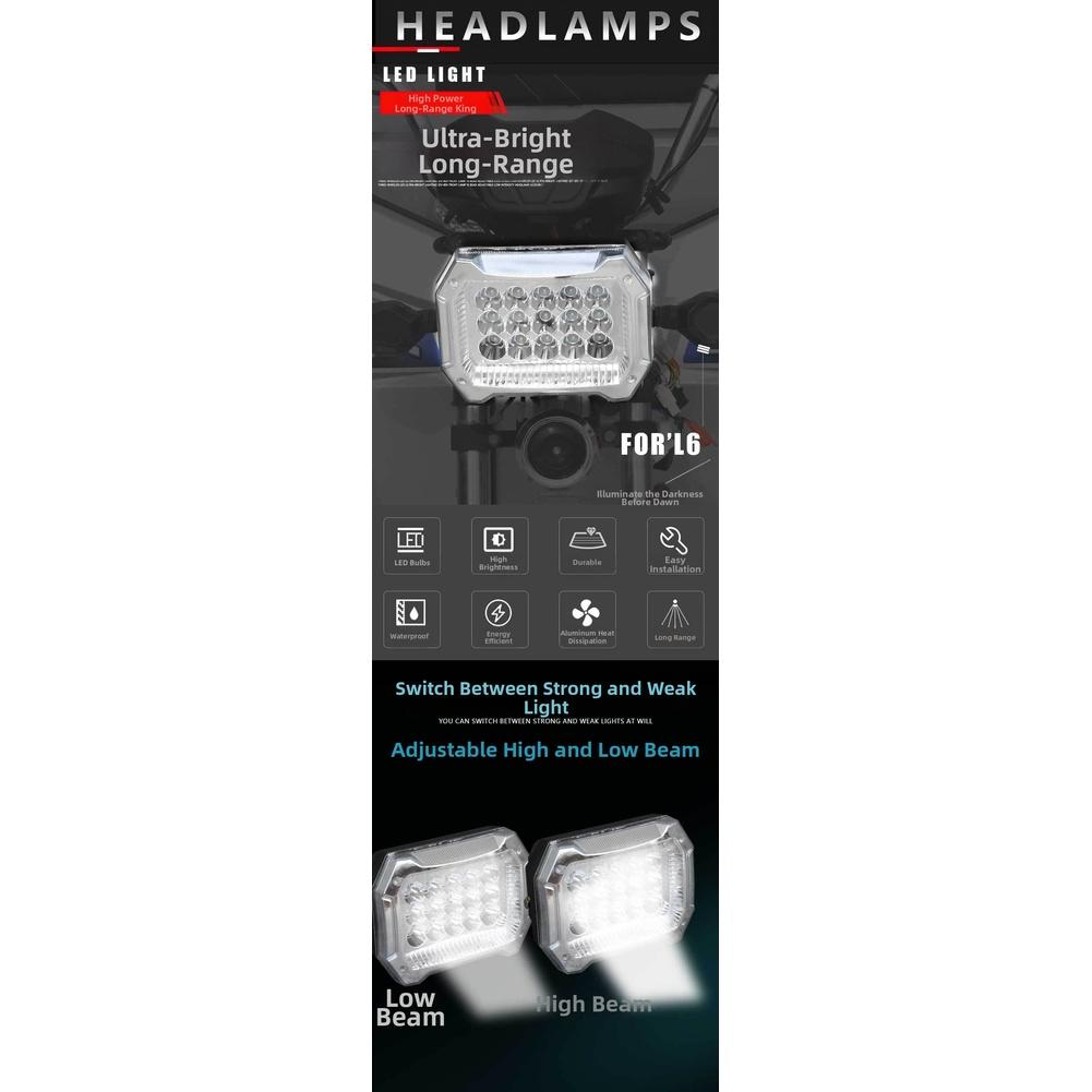 LED Headlight Waterproof for Motorcycle and Tricycle 12V 80V with Long Lasting Engineering Plastic and Bright Beam