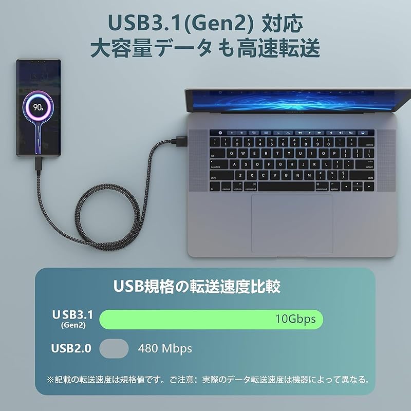 USB Type C Cable 0.2m[POTRRCIUSUER] USB-A To USB-C 10Gbps High Speed Data Transfer USB3.1 Gen2 60W (3A/20V) Fast Charging Type C Charging Cable