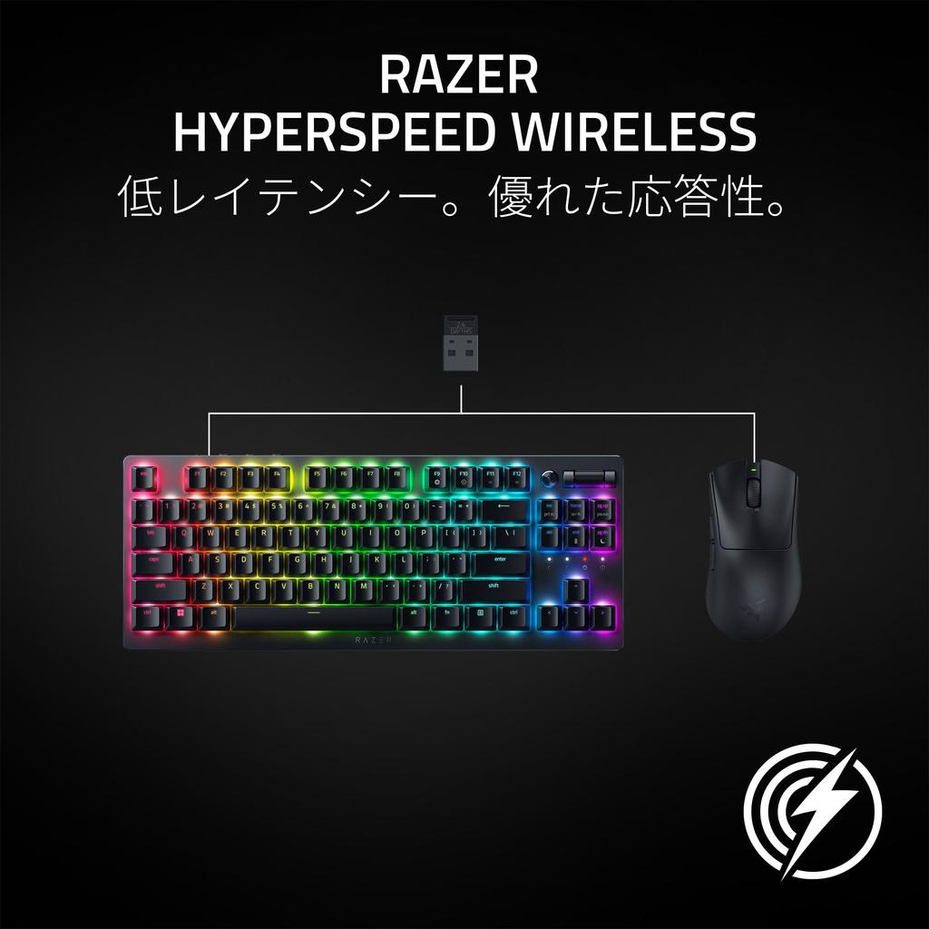 Razer DeathAdder V3 HyperSpeed Беспроводная игровая Компактный дизайн Обеспечивает естественную Поддержка когтевого и пальцевого хватов Обеспечивает быстрый и точный курсор