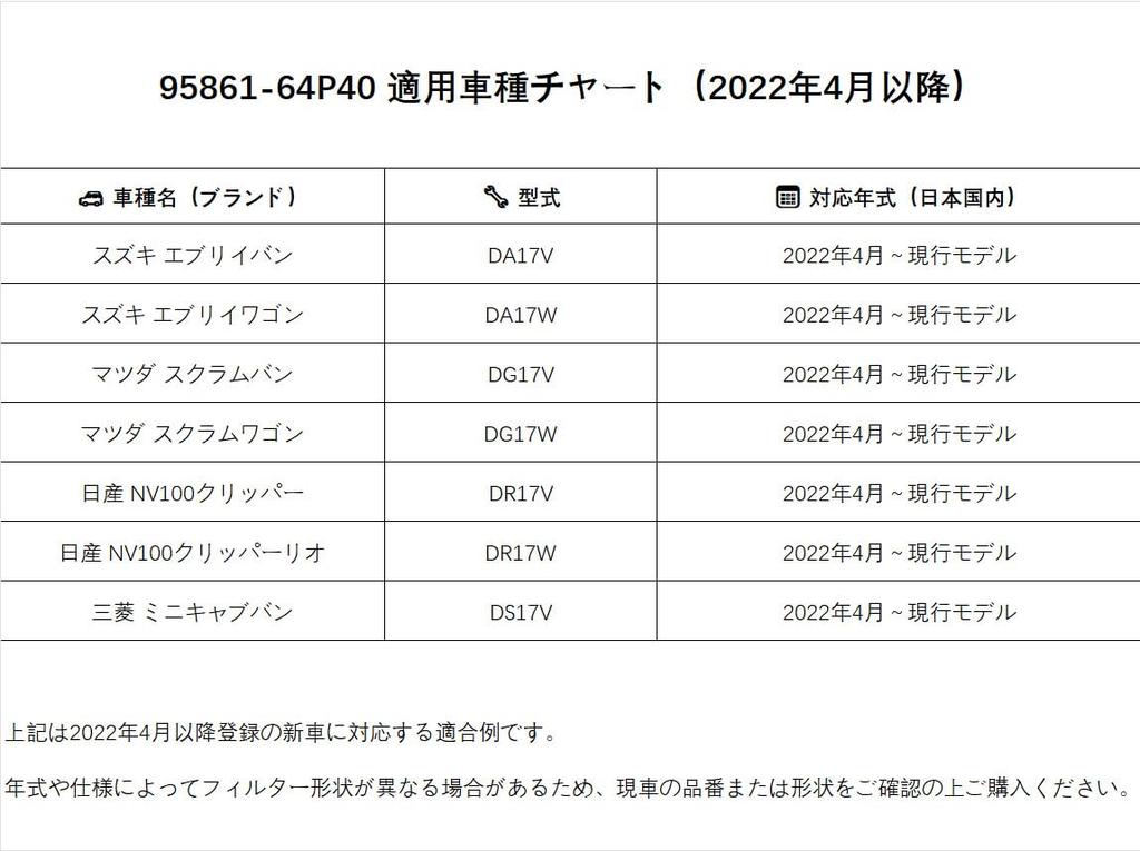 Suzuki Every 95861-64P40 Фильтр кондиционера DA17V/W Scrum DG17V/W NV100 DR17V/W Mini Cab DS17V