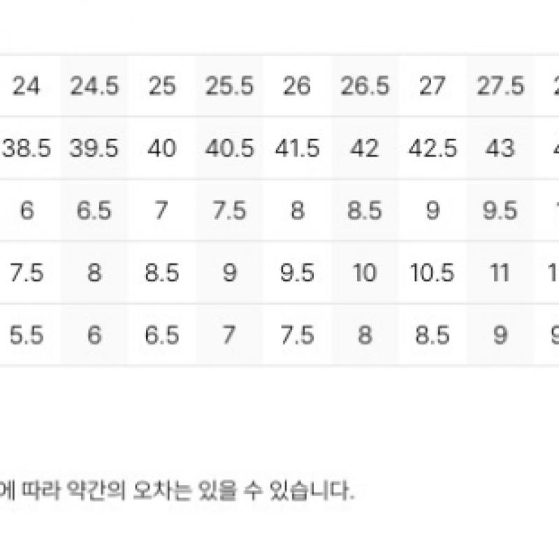 New Balance Амортизация Дышащая Сетчатая Стабилизация Кроссовки U1906anc Оливковые