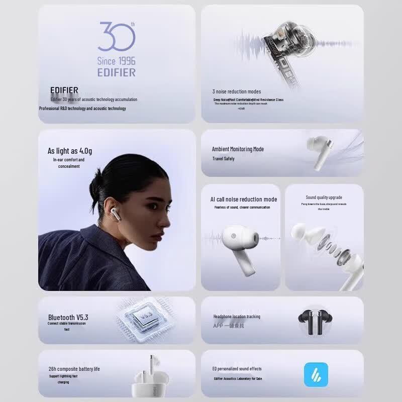 Edifier Беспроводные наушники с шумоподавлением Zero Pro True Wireless