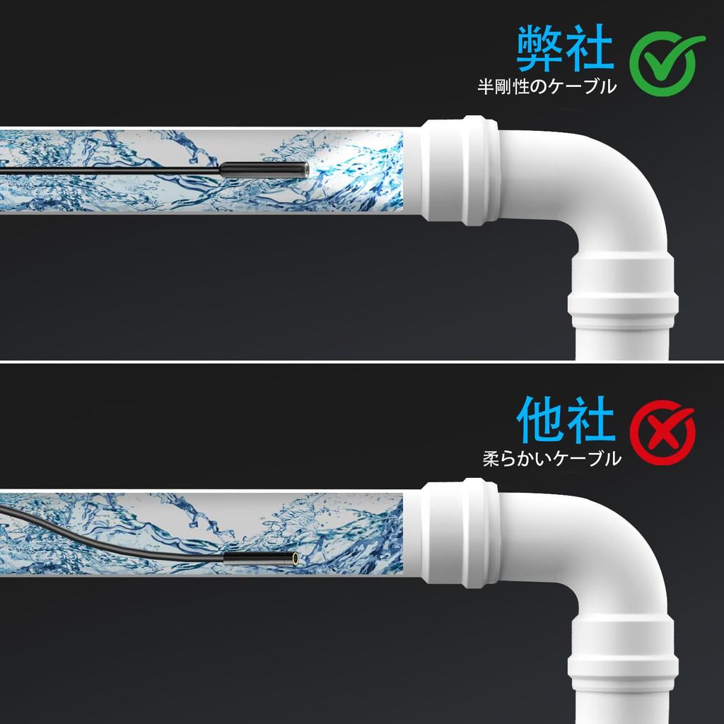 LEEKEY 2 мегапикселя Водонепроницаемый эндоскоп с одним объективом 8 светодиодов IP67 5 м USB и Lightning Совместим с Android и для Домашней машины и Независимый