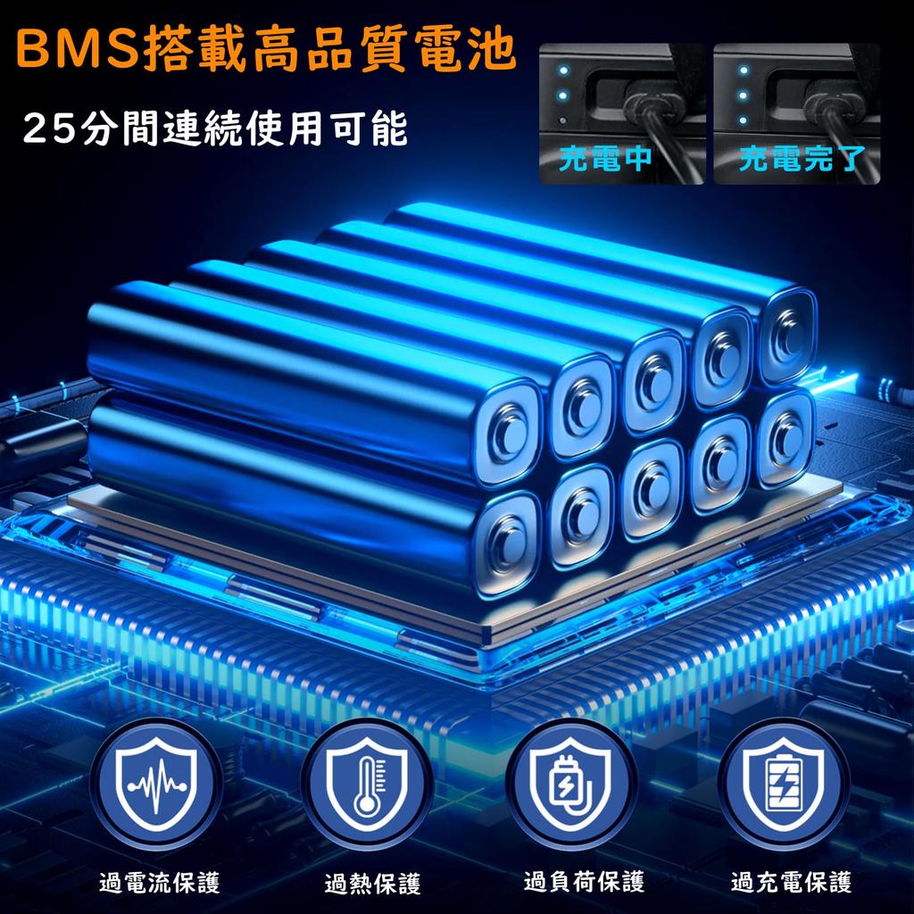 Количество воды Обновленная складная мойка высокого давления Беспроводная перезаряжаемая 5 режимов распыления Удобная мойка высокого давления Сверхлегкая портативная мойка высокого давления