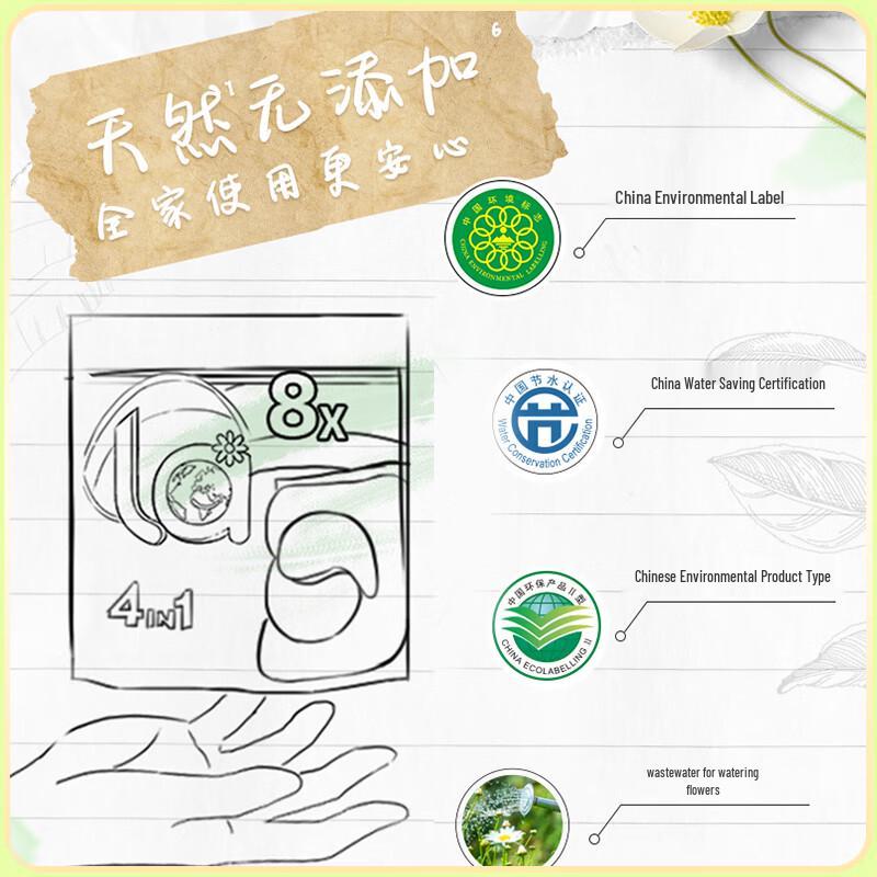 Гелевые капсулы для стирки Mama's Choice 4-в-1