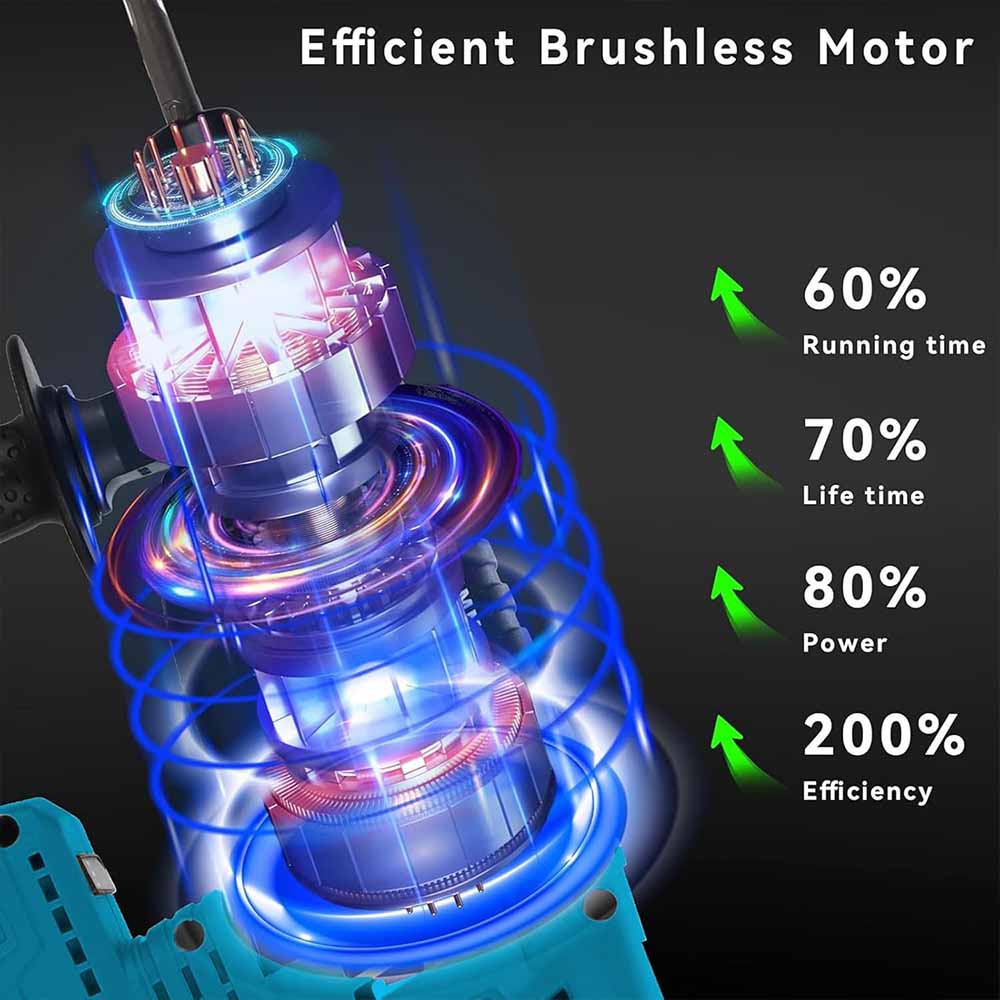 Бесщеточная электрическая дрель-молоток 3 в 1 Многофункциональный ударный молоток для стали бетона дерева Для аккумулятора Makita/Dewalt/Milwaukee