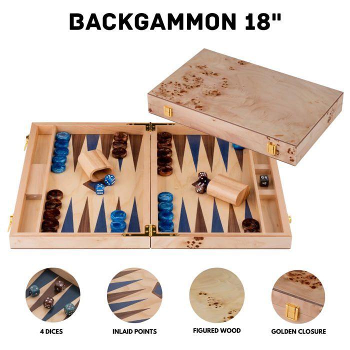Backgammon de Luxe Bois - ENGELHART - 18 pouces (52x45,5 cm) Bois de ronce & noyer - Pions bleu/brun - Valise rigide