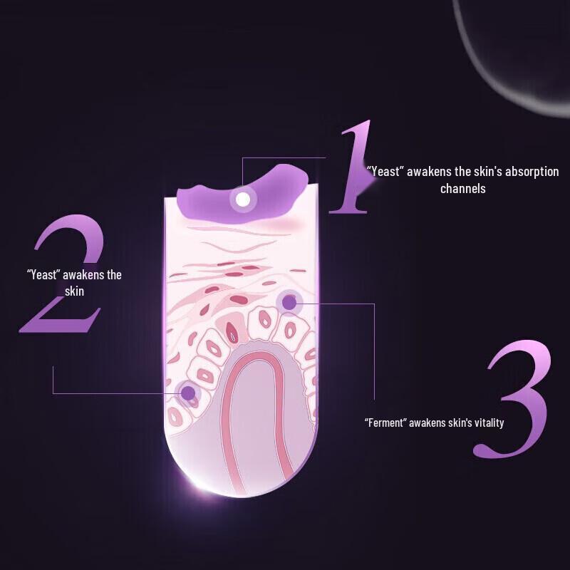 L'Oréal Skincare & Haircare Duo Set