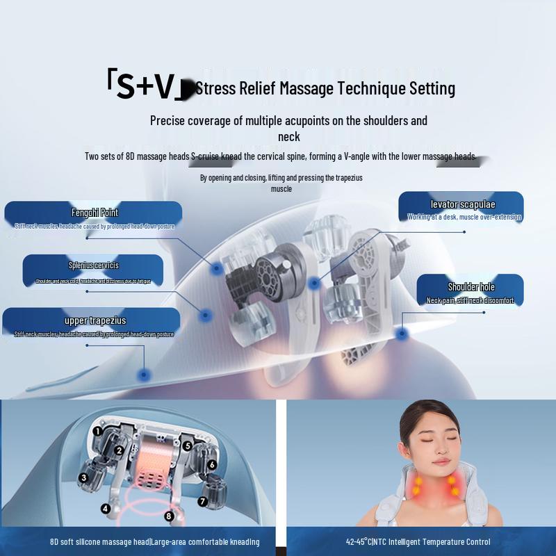 MIAOJIE R3 Mini Neck & Shoulder Massager CN plug (adapter included)