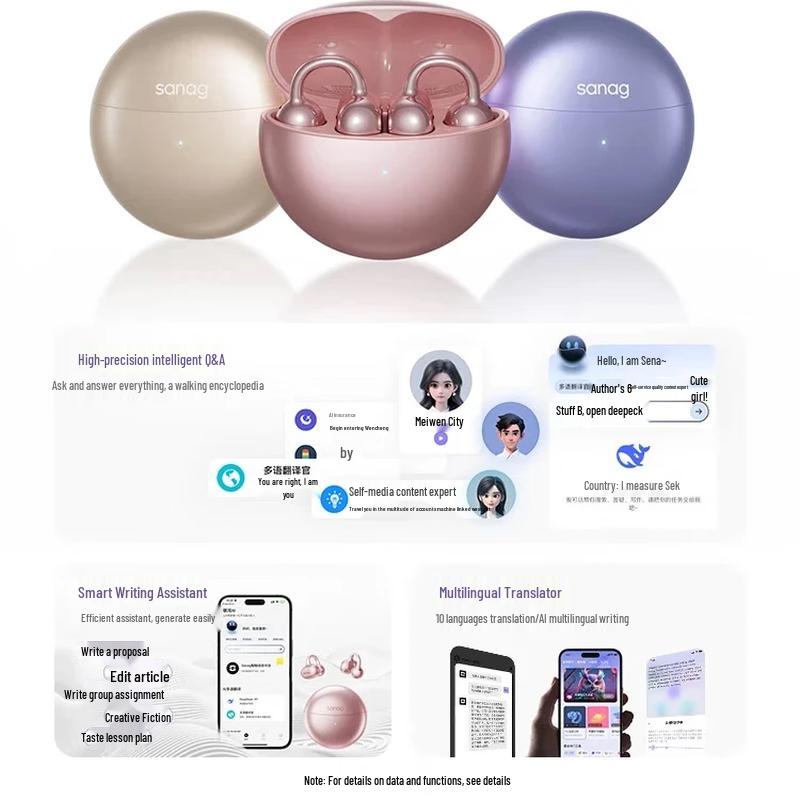 Беспроводные Bluetooth-наушники с костной проводимостью Saina S6S Pro, открытого типа, с зажимом на ухо