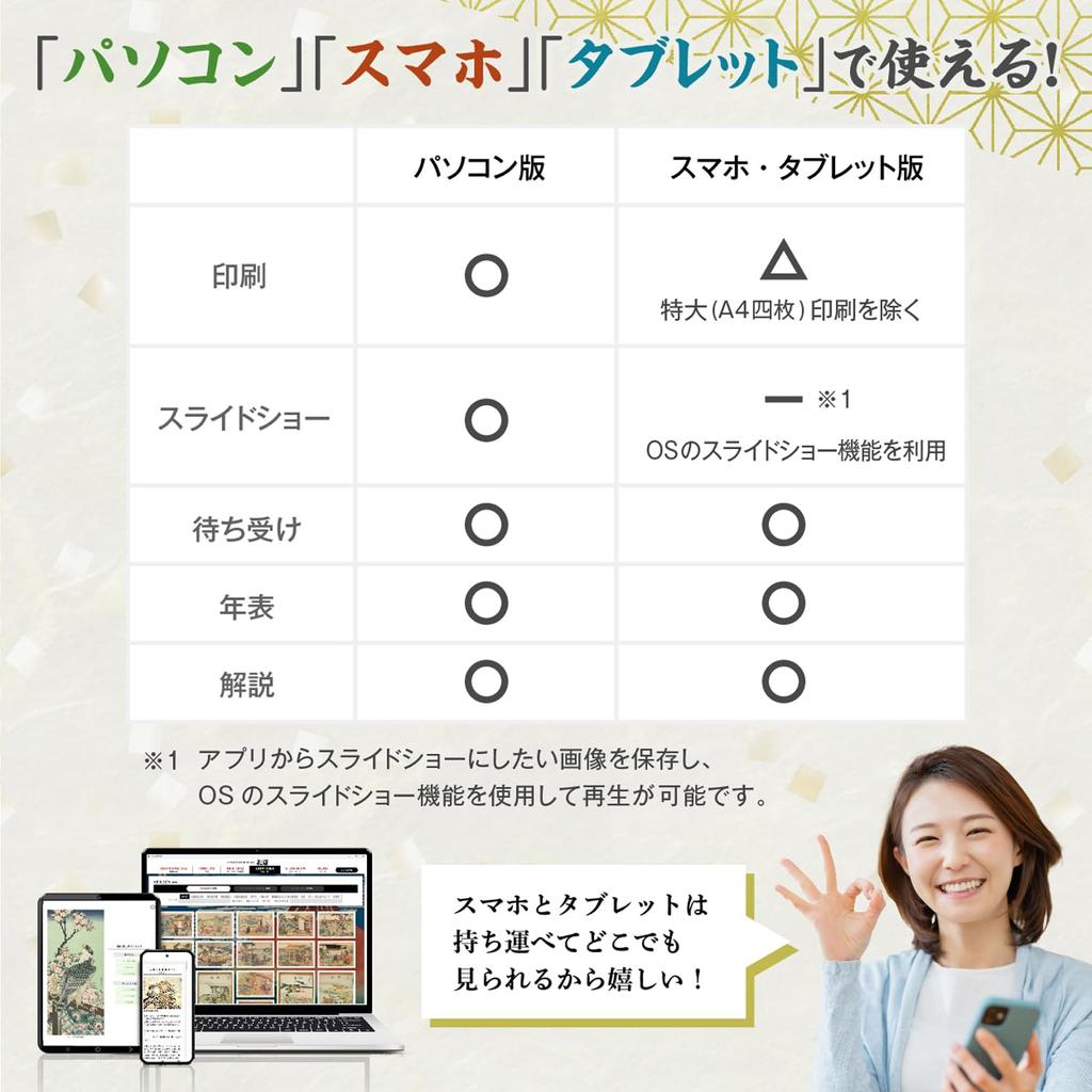 Компания Atsumaru Senpenbanka Art Lab Хокусай может использовать цифровую коллекцию материалов Высокое разрешение Коммерческая