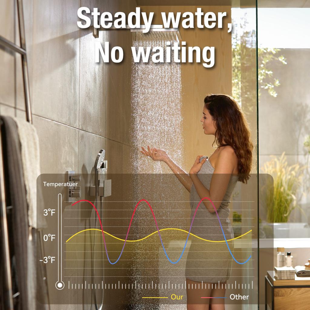 SIHAO Wall Mounted Tankless Gas Water Heater, 8L 16KW LPG Propane Instant Hot Water Boiler with LED Display