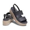 Crocs CrocS Official Women S Brooklyn Low Wedge Bkm 25SwSd206453 