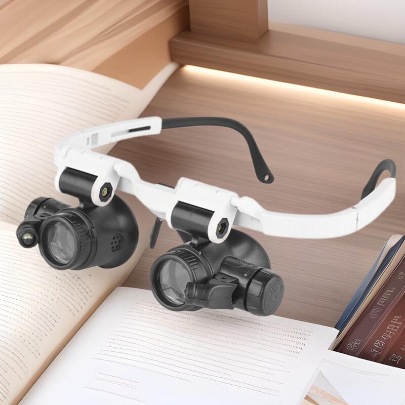 Miflame 29x Head-Mounted Magnifier
