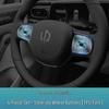 Комплект защитных пленок TPU для приборной панели и селектора КПП Leapmotor C11