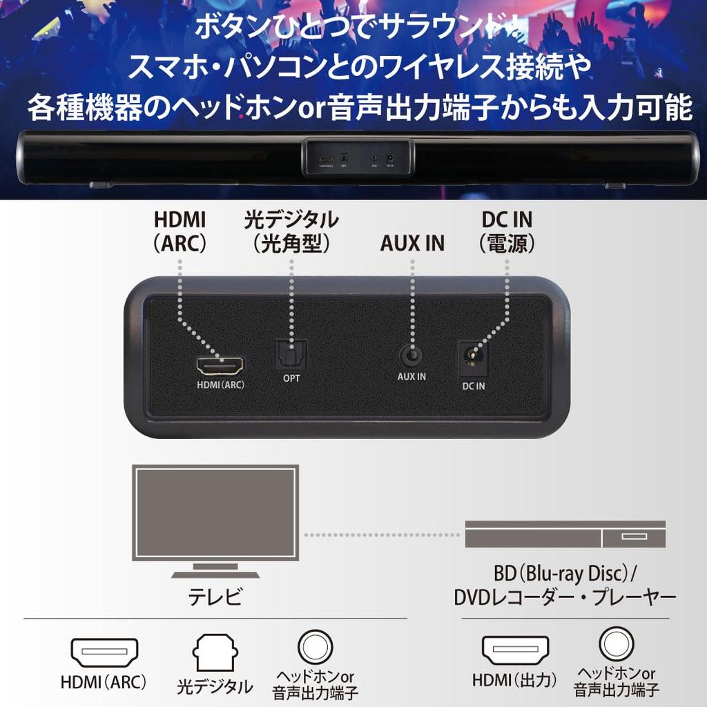 OHM AudioComm TV 3D Виртуальный объемный звук Bluetooth HDMI AUX IN Подключение ASP-SB2140N 03-2340 Динамик, Саундбар, Динамик, Звук, 5.3, Беспроводной/Проводной,