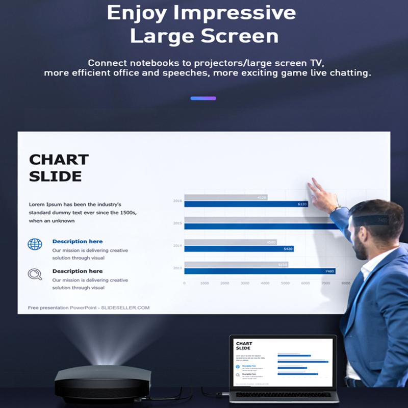 Совместимый с Vga-HDMI адаптерный кабель с линейным разъемом преобразователя аудио 1080p для ноутбука