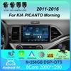 Автомагнитола Android 14 Carplay WIFI+4G Для KIA PICANTO Morning 2011 2012-2016 Навигация GPS Мультимедийный Видеоплеер Головное Устройство DSP
