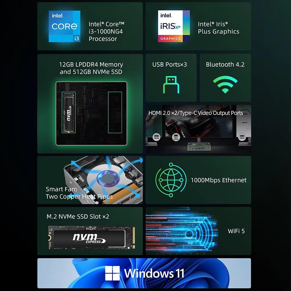 BMAX Мини-ПК B6 Plus Intel Core i3-1000NG4 до 3,2 ГГц, 12 ГБ LPDDR4 512 ГБ SSD Wi-Fi 5 BT 4,2 3,5 мм Аудио Windows 11 Pro