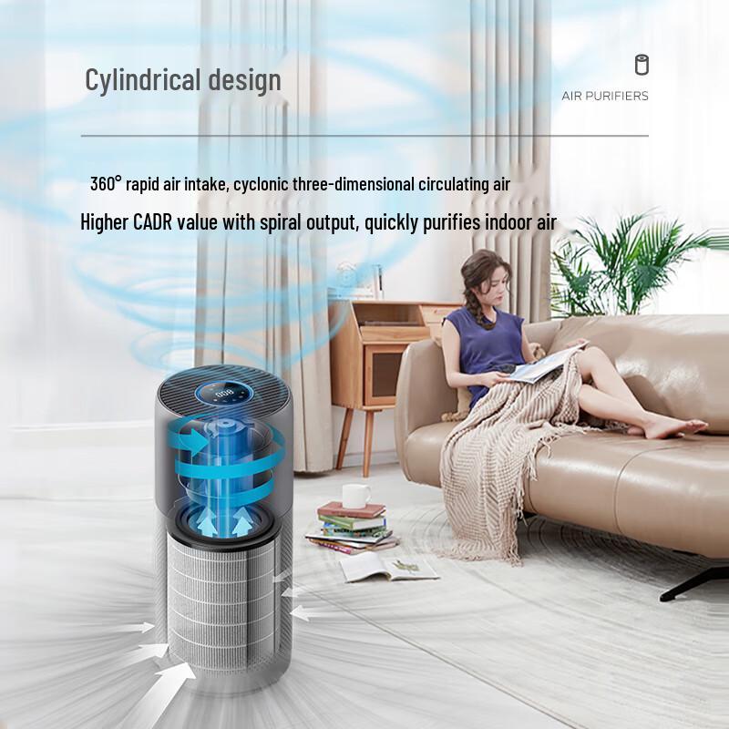 Philips Умный очиститель воздуха серии 3000i AC3036/00 Штепсель CN (адаптер в комплекте)