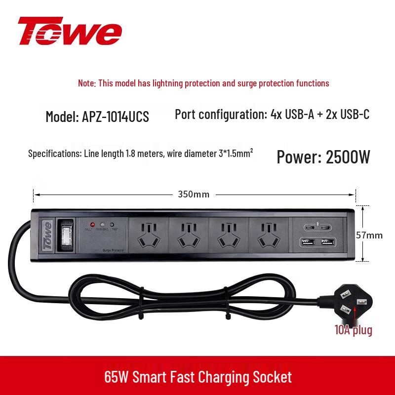 TOWE 65W Fast Charging Power Strip with USB-C and USB-A