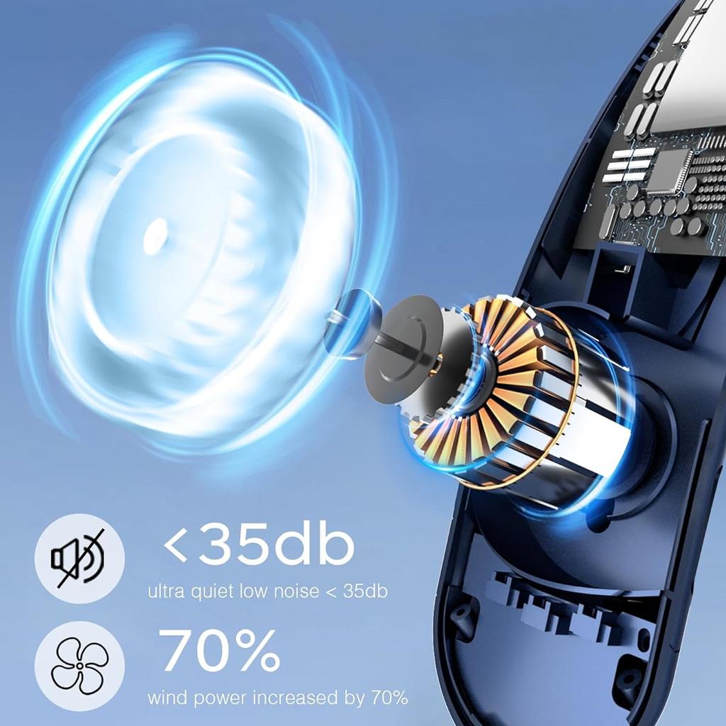 Портативный шейный вентилятор 4 турбо-хэндс-фри безлопастного шейного охладителя Аккумулятор 4000 мАч Персональный носимый вентилятор 3 скорости Охлаждающий воздушный поток на 360°