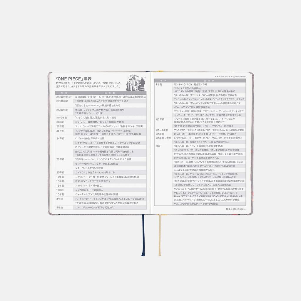 Hobonichi Techo 2026 HON ONE PIECE magazine/Hiluluk's Cherry Blossoms [A6/1 page per day/January/Monday start]