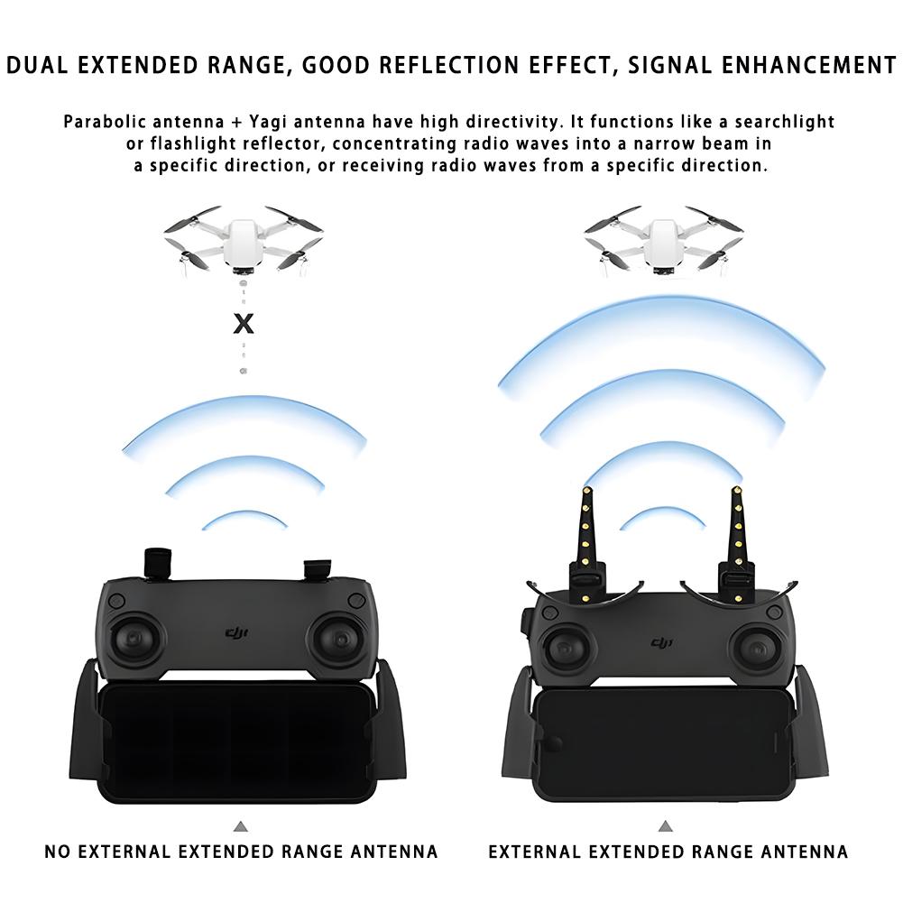 Signal Range Extender for DJI Mavic / Mini 4 Pro / Air 3 Drone Accessories Foldable Antenna Signal Booster Reflection Amplifier