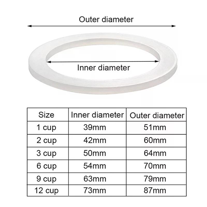 2025 New More Size Silicone Seal Flexible Gasket Ring For Moka Pot Espresso Kitchen Coffee Makers