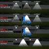 1/2 Pcs Solar Garden Light Motion Sensor 106 LED Solar Outdoor Wall Light Remote Control Camping Garage 4 Modes Security Lights