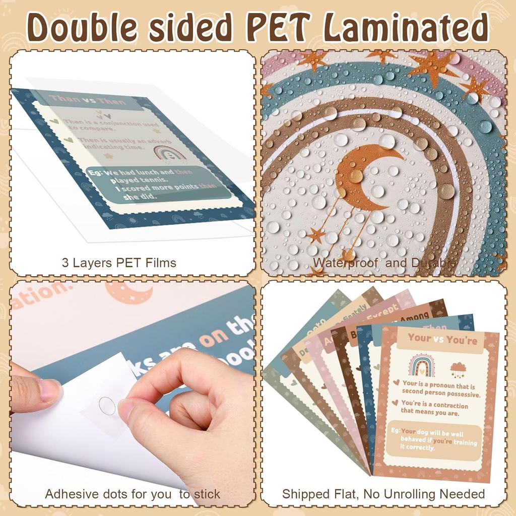 Pajean 16 Часто Путаемых Слов Постер 14 x 11 Дюймов Таблицы Омофонов Декорации для Класса Английского Языка Постеры по Грамматике для Учителя Английского