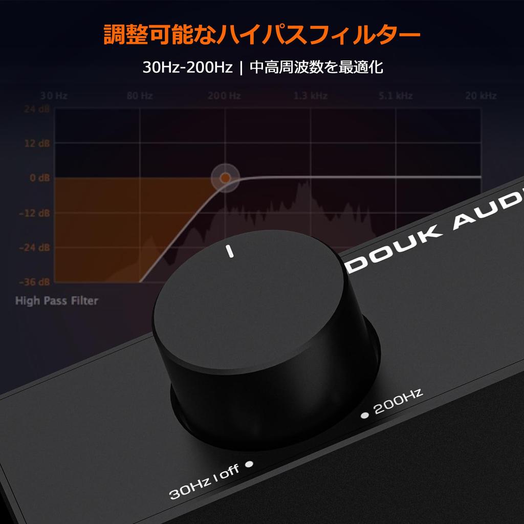 Nobsound A5 TPA3255 Стереоусилитель HiFi Аудио Класс D Цифровой Усилитель мощности с Фильтром Совместим с Домашним кинотеатром Полочной Акустикой 300 Вт x2