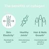 Unisex complex collagen capsules, supporting skin health, hair and nail growth, and joint health. Non-GMO, 120 capsules.