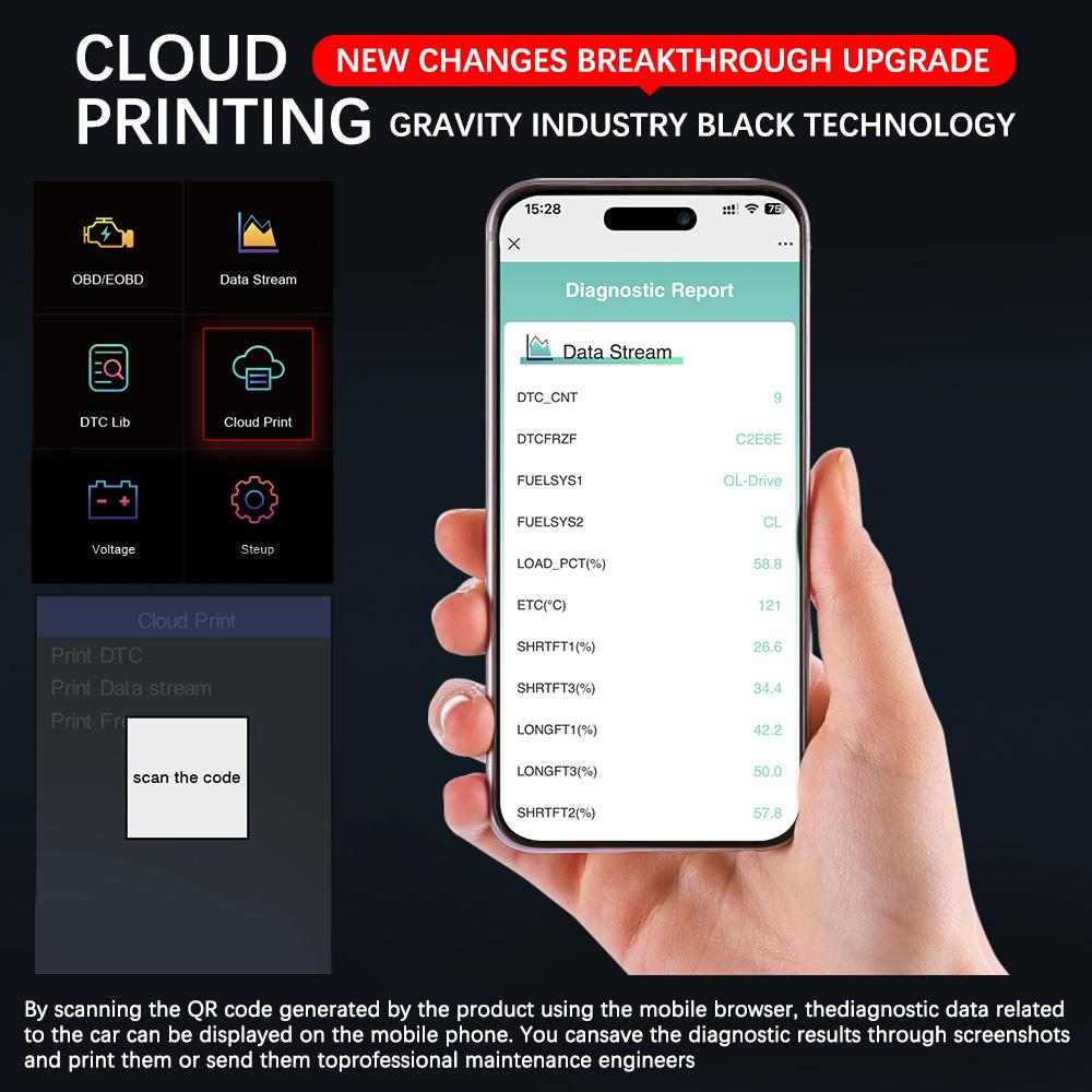 Система двигателя автомобиля, пожизненный бесплатный профессиональный сканер OBD2, диагностический инструмент для автомобиля, считыватель кодов DTC для автомобиля, диагностический тест датчика кислорода