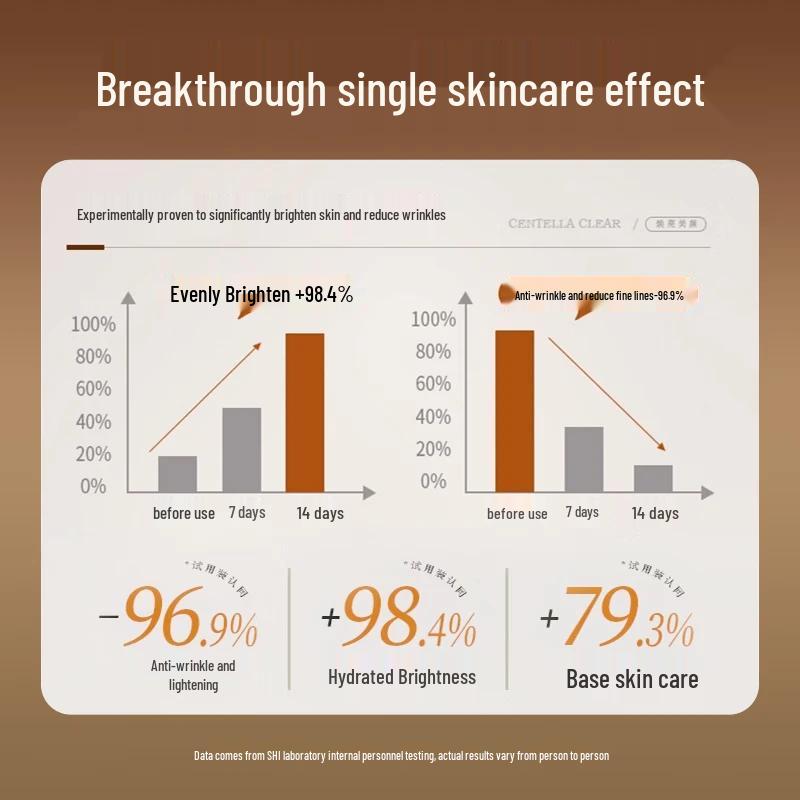 Shui Huan Ji Noble Tone-Up Anti-Aging Face Cream