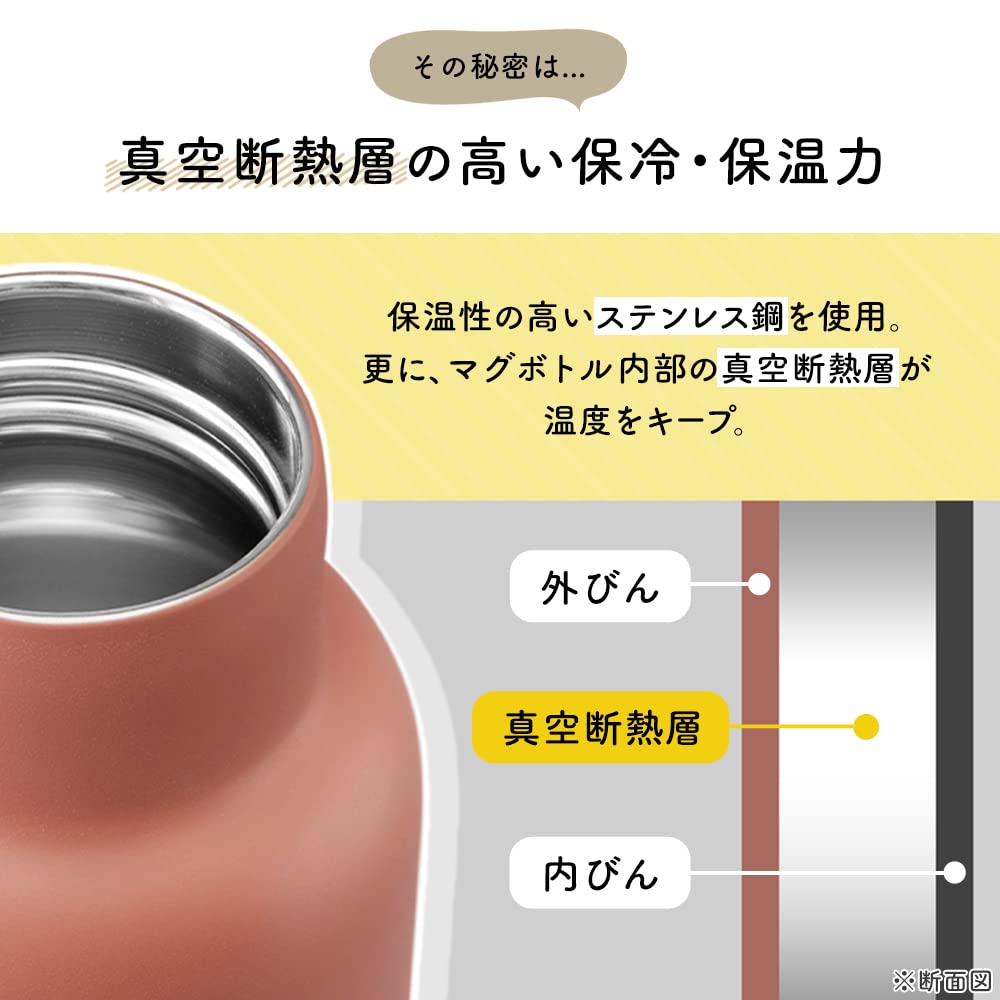 Бутылка для воды Iris Ohyama Fulme, стакан, кружка, бутылка из нержавеющей стали, 500 мл, цвет хаки, с ручкой ...