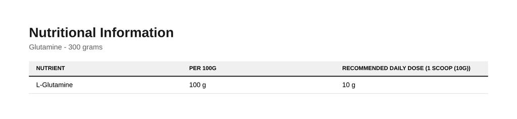 Glutamine - 300 grams