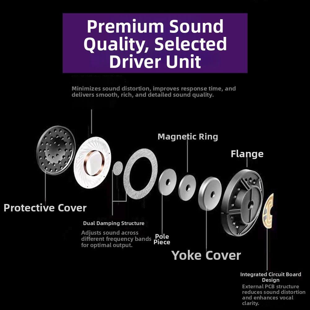 Stereo Sound Wired Headphones Soft Ear Pads Computer Headphones Gaming Headphones Computer Use