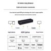 Boyang 4K HDMI сплиттер 1x16