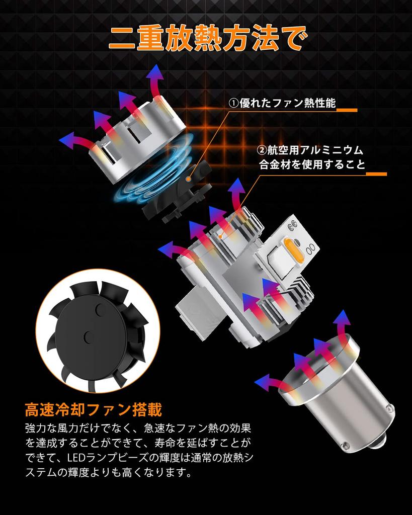 Светодиодная лампа указателя поворота S25 с разным углом расположения контактов, оснащенная охлаждающим вентилятором, оригинальная