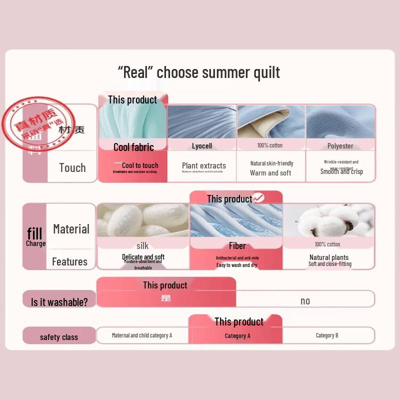 Ice Silk Cooling Summer Quilt 4.0