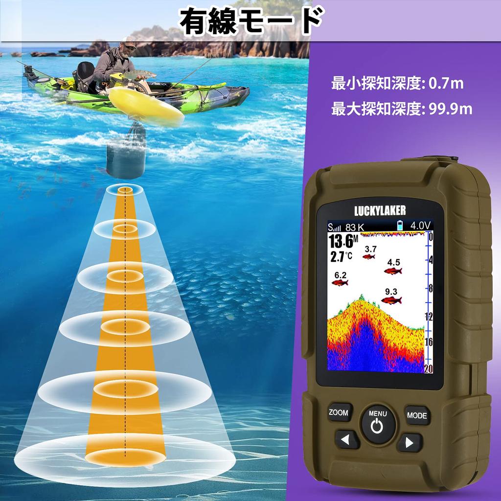 LUCKYLAKER Sea Portable Boat Fish Detector Embankment Водонепроницаемый беспроводной эхолот для рыбалки на окуня и корюшку, лодка-каяк 2 в 1