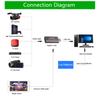 Video Capture Card Usb 3.0 4k 60hz Hdmi Streaming Video Recording Box