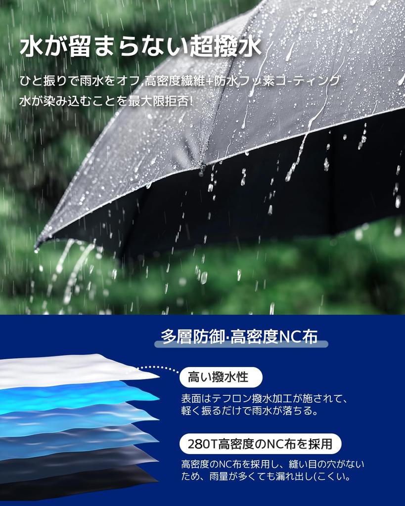 Shape Memory Folding Umbrella That Folds In 3 8 Automatic Automatic Folding Folding Water Quick Strong Wind Easy To Carry Umbrella, Seconds,