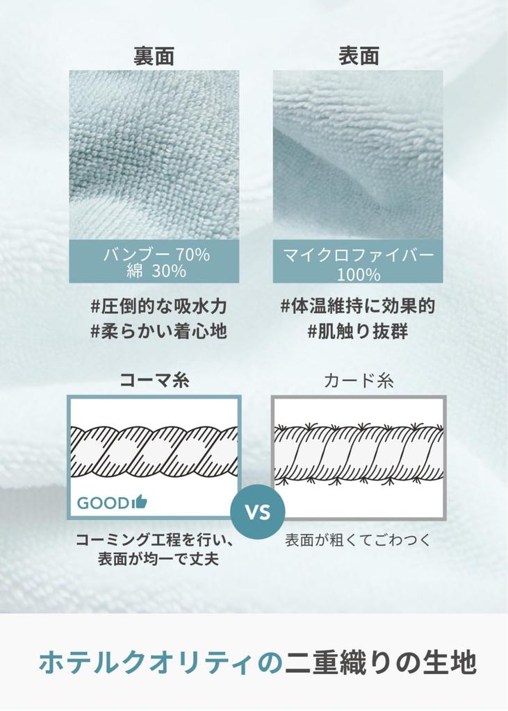 Konny Kids предотвращает простуду после купания для детей в возрасте от 3 до 5 лет [Konny] Халат, сертифицирован по Eco-Tex, купание, мягкий, впитывающий, полотенце, ванна, бассейн, игра, с капюшоном,