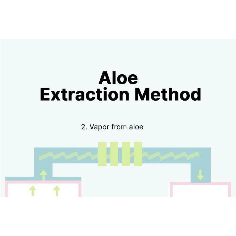 COSRX Солнцезащитный крем для лица Aloe 54.2 Aqua Tone-Up