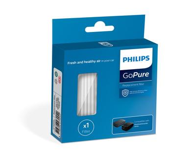 GPSL23 Очиститель воздуха GoPure Slimline230 Автомобильный сменный фильтр PHILIPS GSF80X80X1